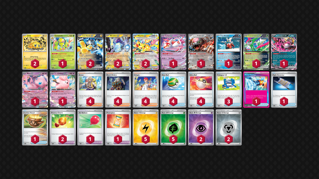 Joltik Guide